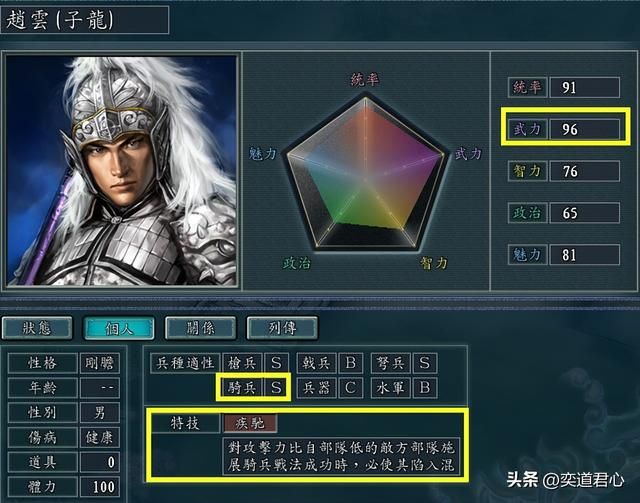 三国志11哪些武将特技该为疾驰（真正有资格搭配疾驰的九大猛将）