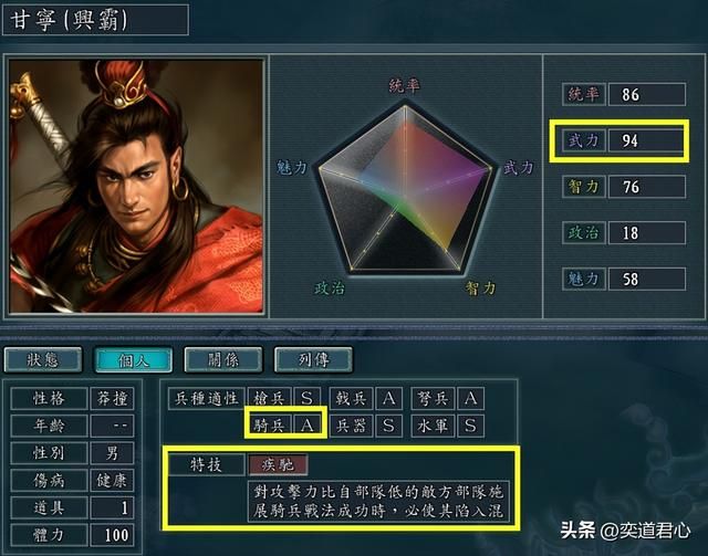 三国志11哪些武将特技该为疾驰（真正有资格搭配疾驰的九大猛将）