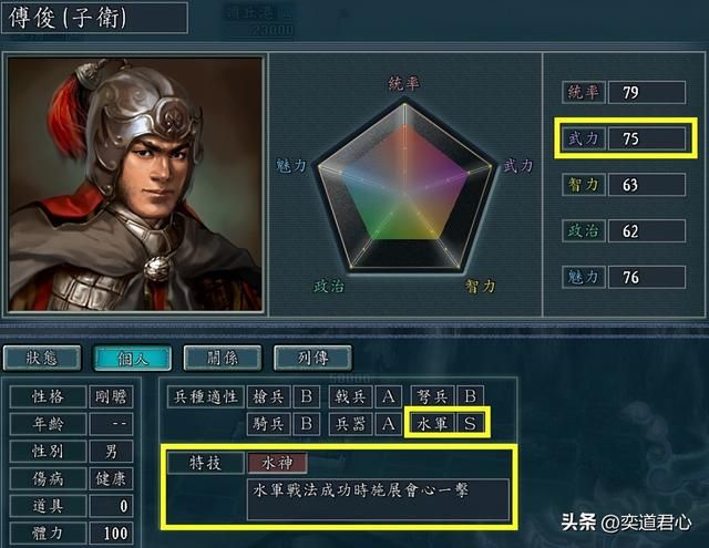 三国志11水神特技武将有哪些（各MOD十大水神武将盘点）