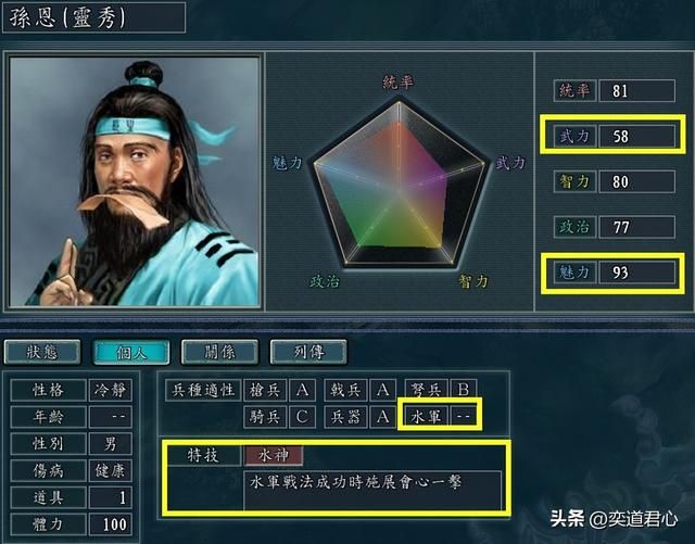 三国志11水神特技武将有哪些（各MOD十大水神武将盘点）