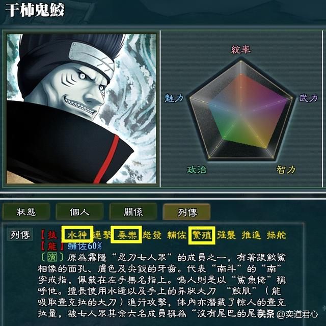 三国志11水神特技武将有哪些（各MOD十大水神武将盘点）