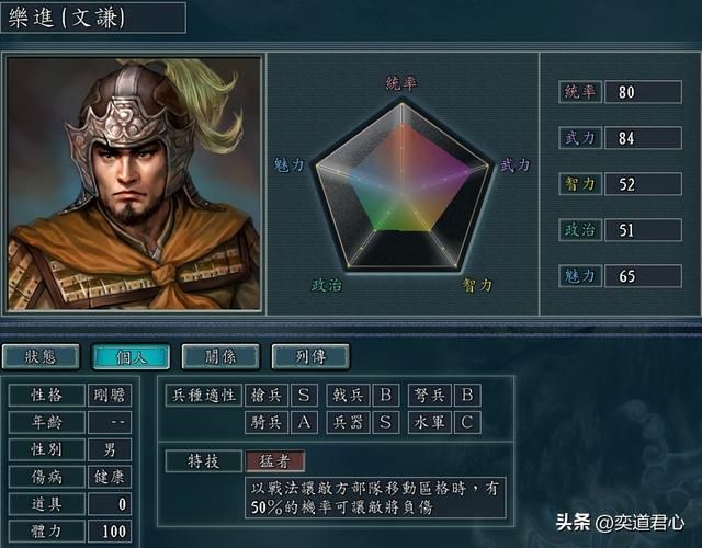 三国志11五子良将的特技为啥与史实不符（五子良将实际特技设想）