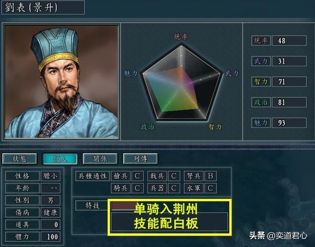 三国志11哪些立下汗马功劳的白板武将（六个被随意打发的武将）