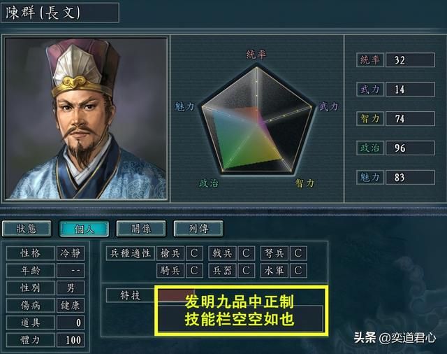 三国志11哪些立下汗马功劳的白板武将（六个被随意打发的武将）