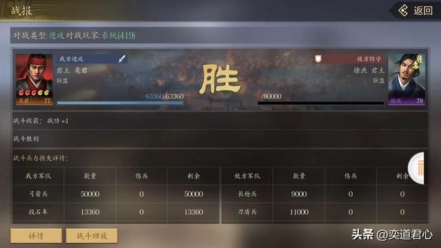 三国志11各种将字头特技三武将单挑吕布谁会赢（吕布单挑实况解说）