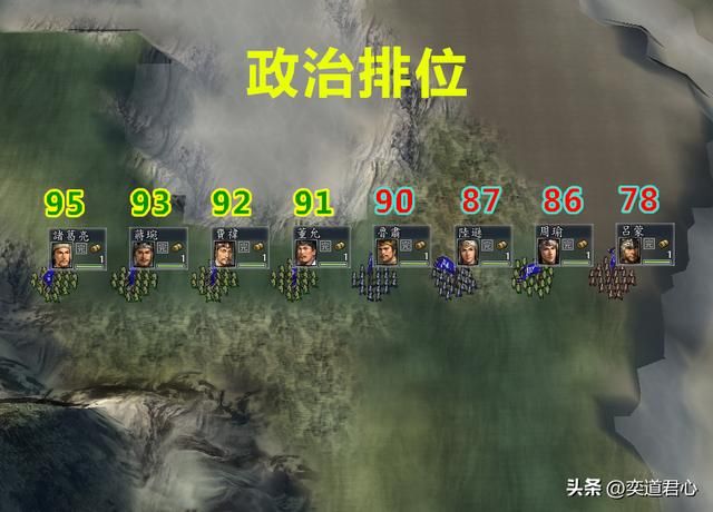 三国志11蜀汉四相和东吴四督谁更强？各属性详细对比一览