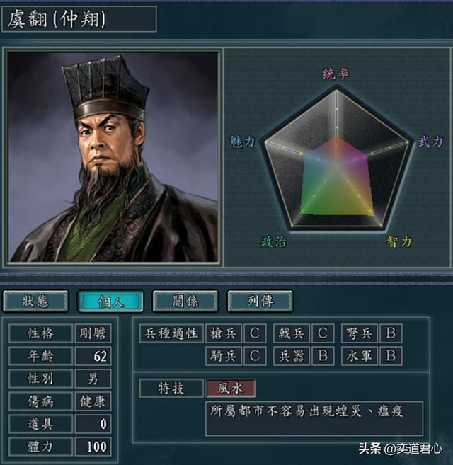 三国志11：这六种武将特技背后，实则暗含对该武将的嘲讽