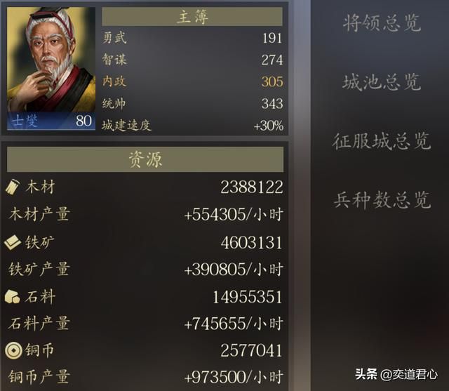 三国志11生产特技加成是多少（三大生产特技数据详细测评）