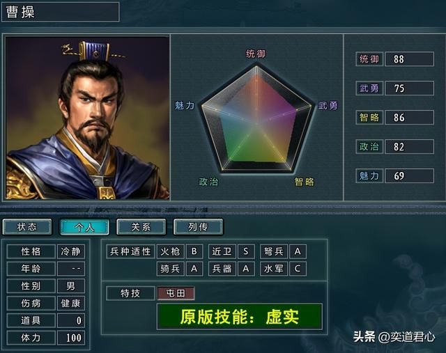 三国志11四海清一中三国名将能力如何（三国时期七位名将属性一览）