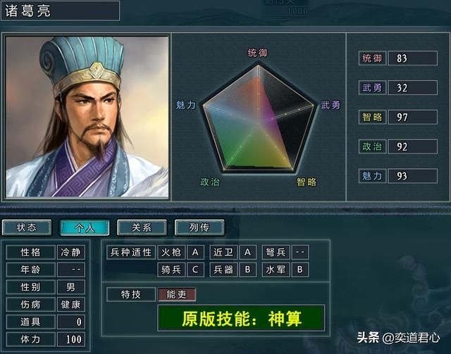 三国志11四海清一中三国名将能力如何（三国时期七位名将属性一览）