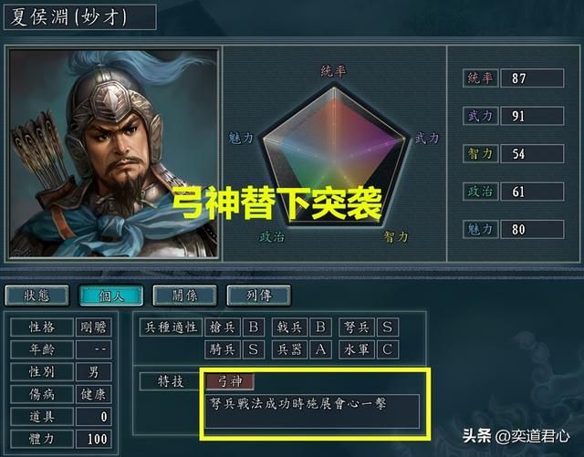 三国志11魏国武将谁可以改为五虎将特技（曹魏版五虎将武将推荐）