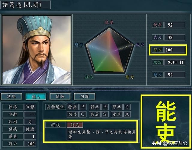 三国志11史实武将特技应该怎么设计？蜀汉名将史实特技设定猜想