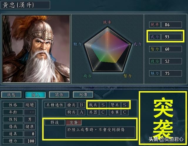 三国志11史实武将特技应该怎么设计？蜀汉名将史实特技设定猜想