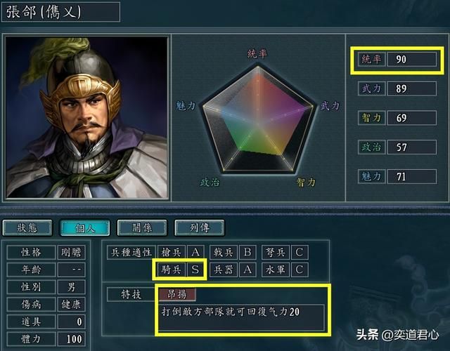 三国志11二十四名将谁最强（二十四名将实力强度排名一览）