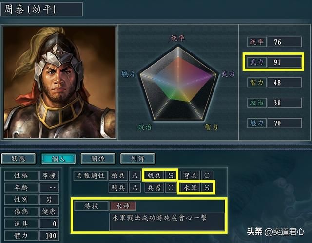 三国志11二十四名将谁最强（二十四名将实力强度排名一览）