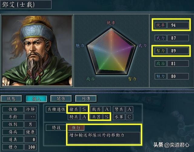 三国志11二十四名将谁最强（二十四名将实力强度排名一览）