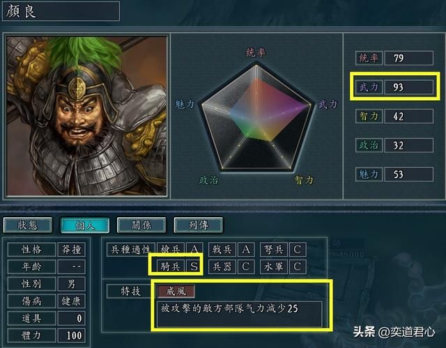 三国志11二十四名将谁最强（二十四名将实力强度排名一览）