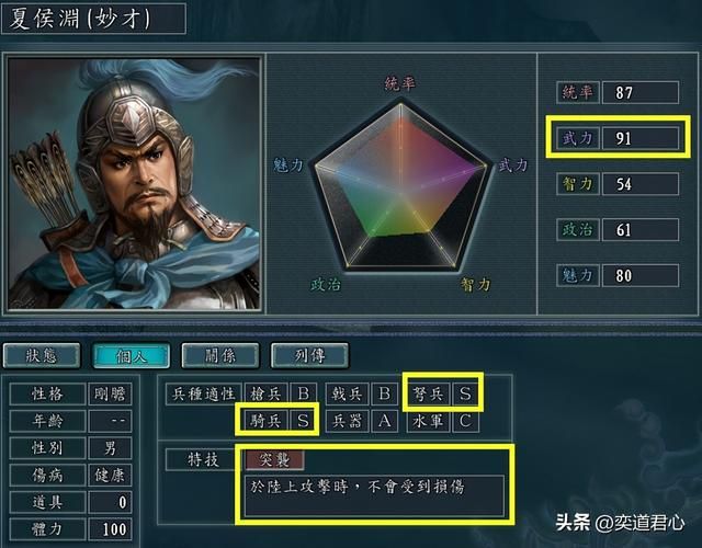 三国志11二十四名将谁最强（二十四名将实力强度排名一览）