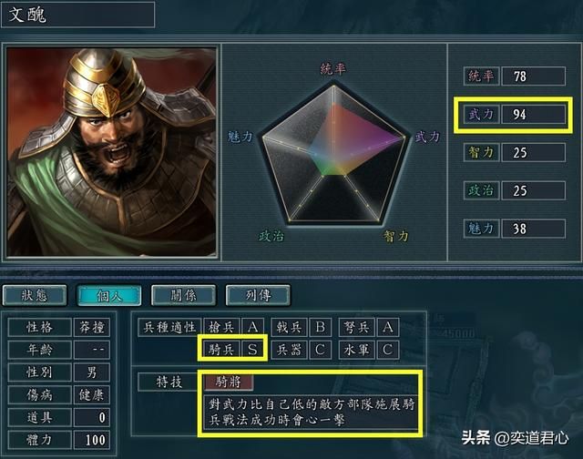 三国志11二十四名将谁最强（二十四名将实力强度排名一览）