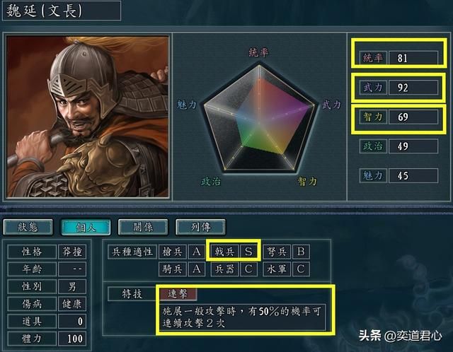 三国志11二十四名将谁最强（二十四名将实力强度排名一览）