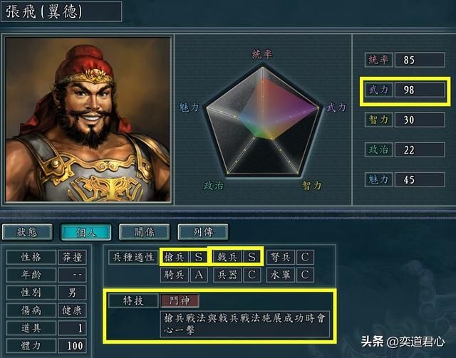 三国志11二十四名将谁最强（二十四名将实力强度排名一览）