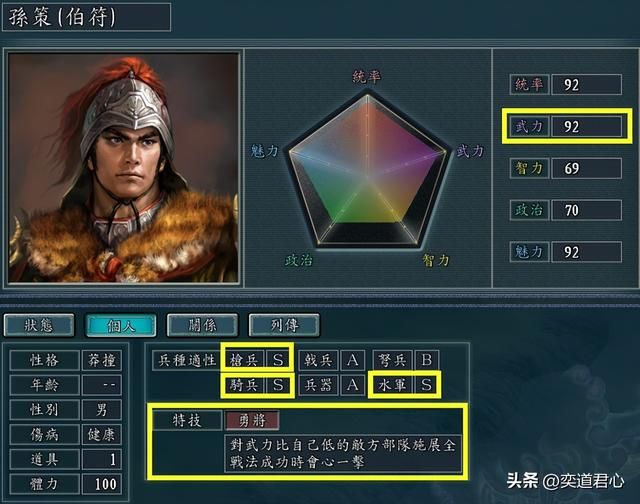 三国志11二十四名将谁最强（二十四名将实力强度排名一览）