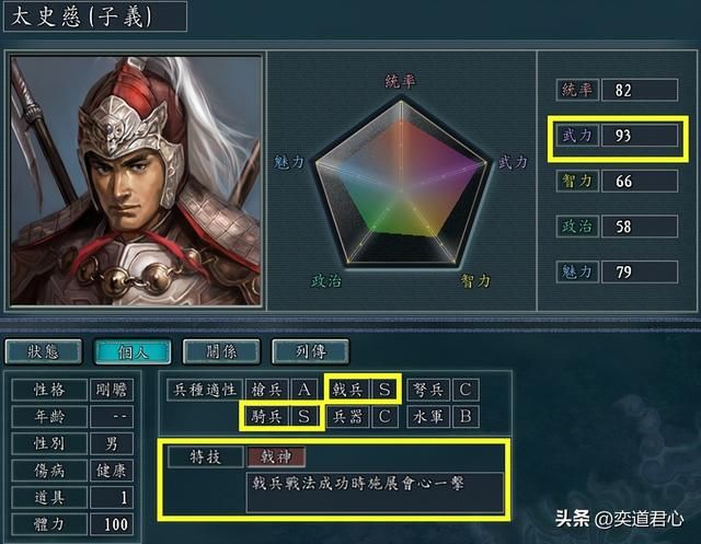 三国志11二十四名将谁最强（二十四名将实力强度排名一览）