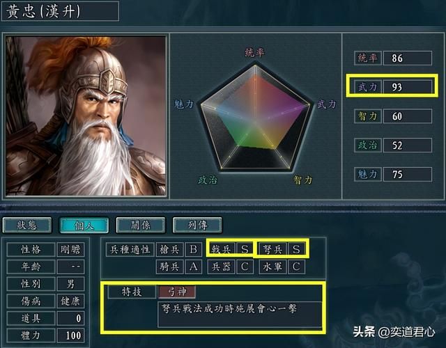 三国志11二十四名将谁最强（二十四名将实力强度排名一览）