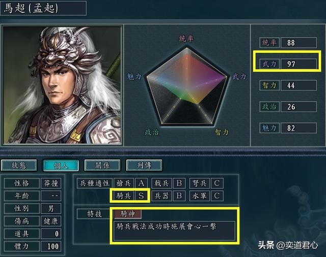 三国志11二十四名将谁最强（二十四名将实力强度排名一览）