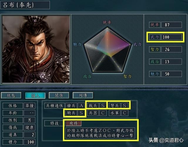 三国志11二十四名将谁最强（二十四名将实力强度排名一览）