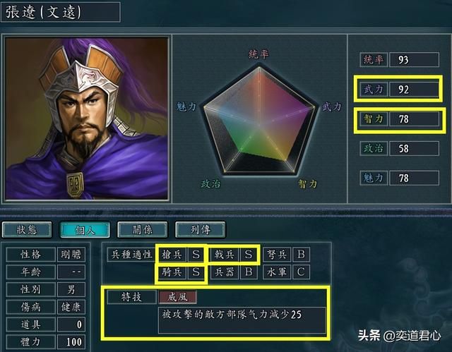 三国志11二十四名将谁最强（二十四名将实力强度排名一览）