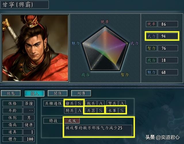 三国志11二十四名将谁最强（二十四名将实力强度排名一览）