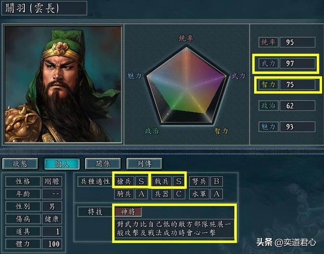 三国志11二十四名将谁最强（二十四名将实力强度排名一览）