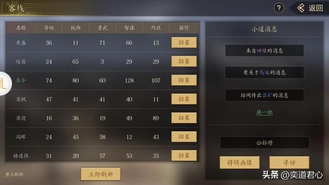 三国志11亲蛮族特技武将谁值得培养（四亲武将实力排行推荐）