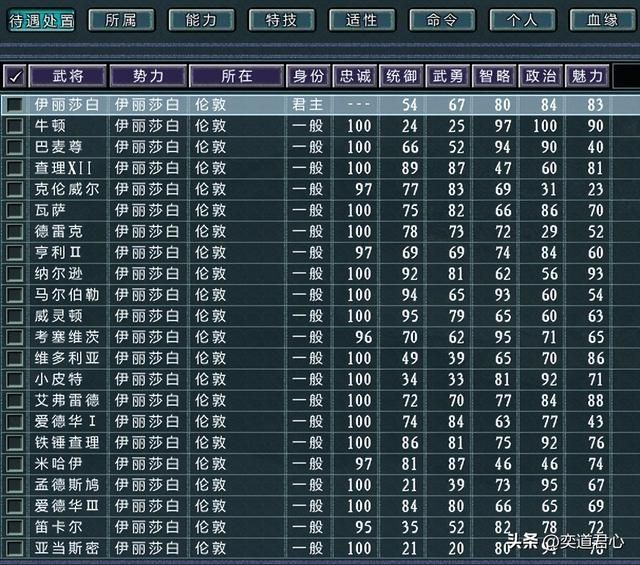 三国志11四海清一李唐势力怎么玩（李唐图文实况战报解说11）