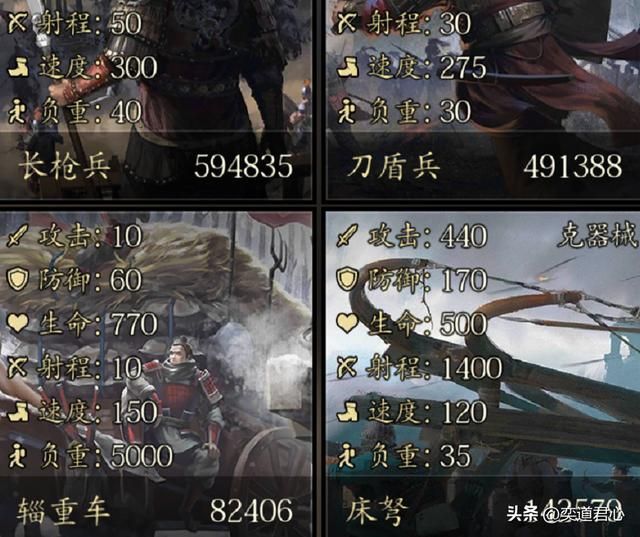 三国志11哪些武将能和搬运武将搭配（盘点搬运武将的最佳搭档）
