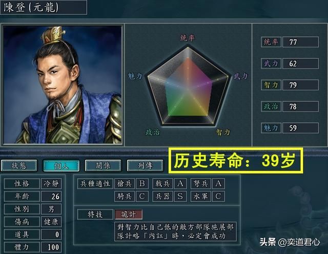 三国志11：盘点那些因为阳寿不足而壮志难酬的悲剧英雄