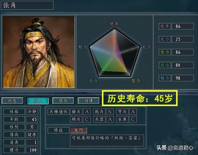 三国志11：盘点那些因为阳寿不足而壮志难酬的悲剧英雄