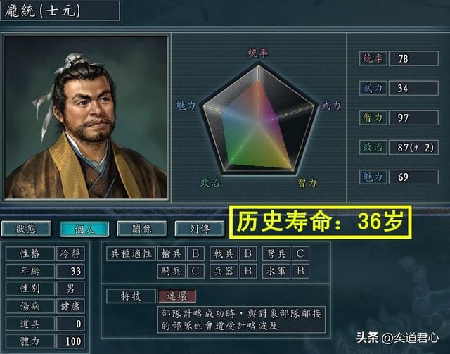 三国志11：盘点那些因为阳寿不足而壮志难酬的悲剧英雄