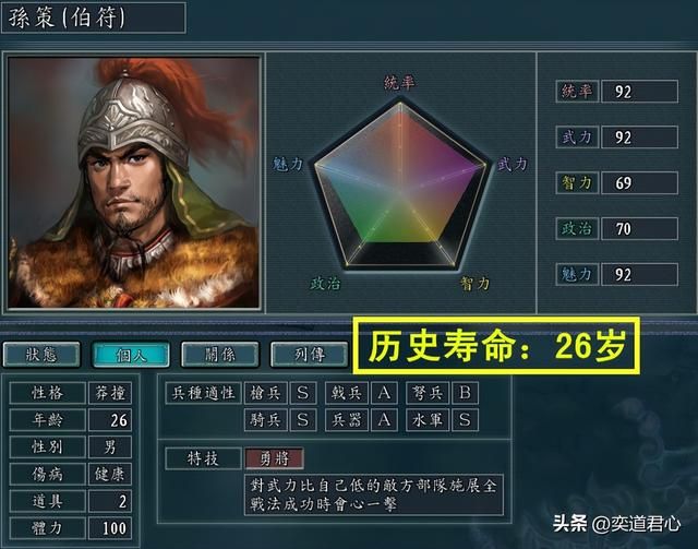 三国志11：盘点那些因为阳寿不足而壮志难酬的悲剧英雄