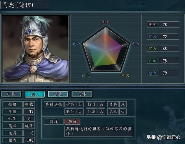 三国志11：南蛮征战剧本蜀汉有哪些值得培育的青年将领？