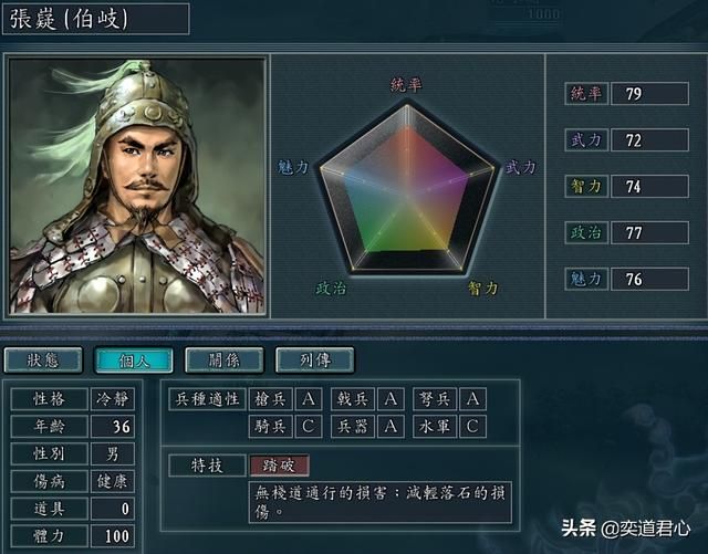 三国志11：南蛮征战剧本蜀汉有哪些值得培育的青年将领？