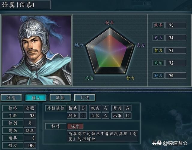 三国志11：南蛮征战剧本蜀汉有哪些值得培育的青年将领？