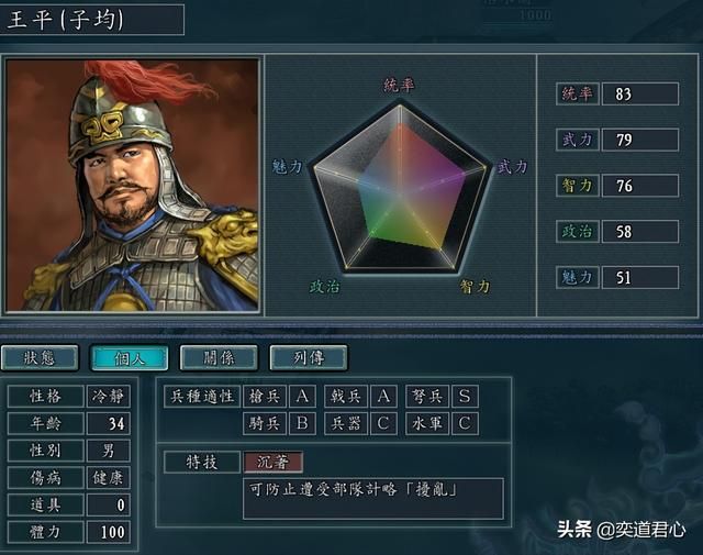 三国志11：南蛮征战剧本蜀汉有哪些值得培育的青年将领？