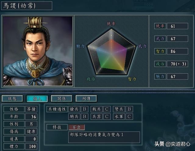三国志11：南蛮征战剧本蜀汉有哪些值得培育的青年将领？