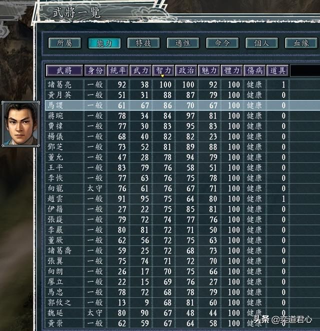 三国志11：南蛮征战剧本蜀汉有哪些值得培育的青年将领？