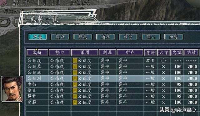三国志11英雄集结公孙度怎么玩（公孙度破局玩法思路分享）