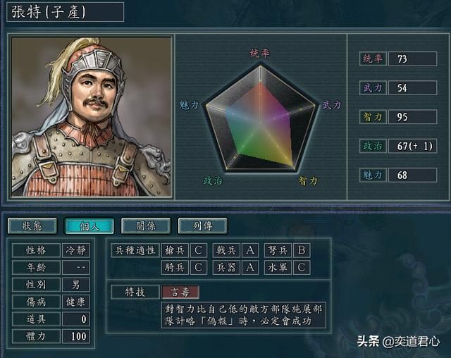三国志11英雄集结公孙度怎么玩（公孙度破局玩法思路分享）