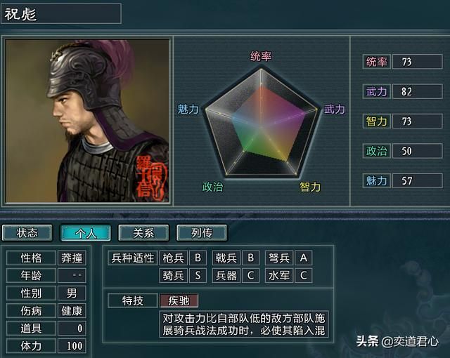 三国志11水浒MOD祝氏三杰都有谁（火并王伦剧本祝氏三杰介绍）