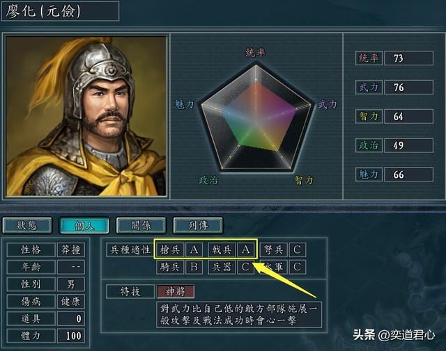 三国志11蜀汉小五虎都是哪些武将（小五虎对应五虎将中的谁）